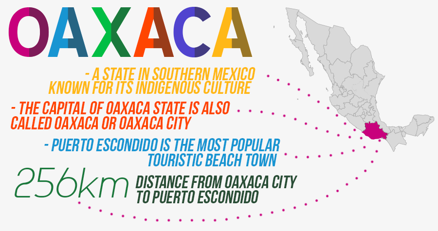 Oaxaca and Puerto Escondido Overview Info